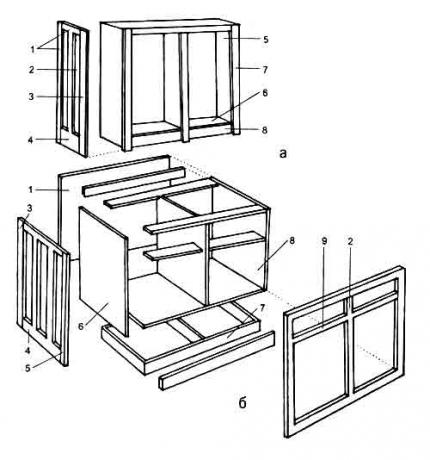 Montážní schéma kuchyňských skříněk (horní)