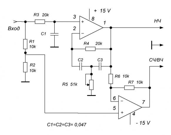 Popis účinných filtračním obvodem pro reprodukci systému dvoupásmové