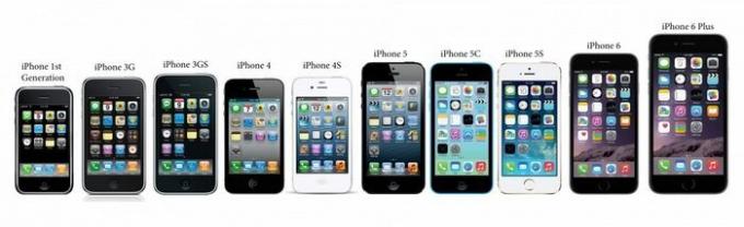 Apple: «inovativní» verze iPhone. 