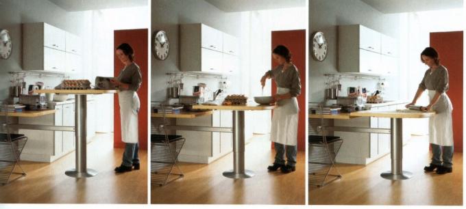 Výška pracovní desky v kuchyni, to má význam