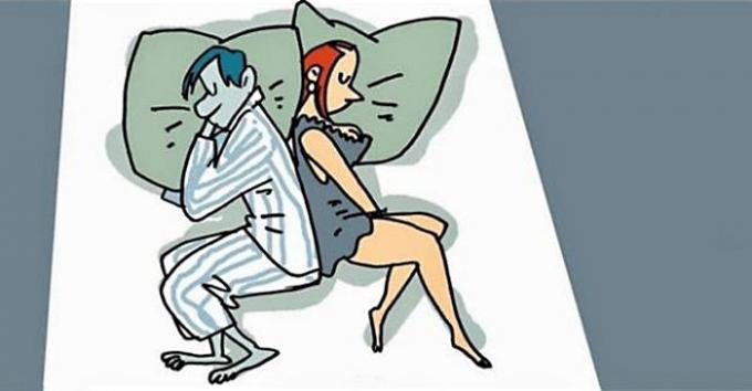 
Držení těla během spánku charakterizuje vztahy uvnitř párů