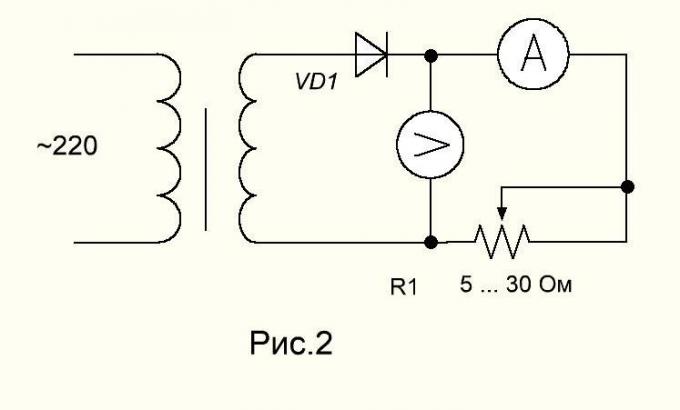 Užitečné informace o síle rozhlasových transformátorů