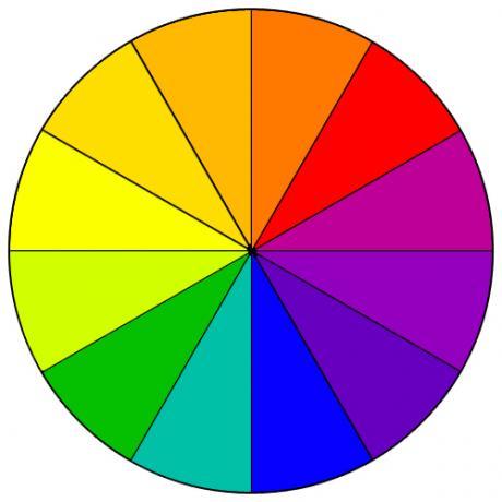 „Kolo“ bude skvělou pomůckou při výběru barevných kombinací.