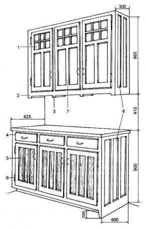Typický projekt kuchyňské stěny s umístěním skříněk