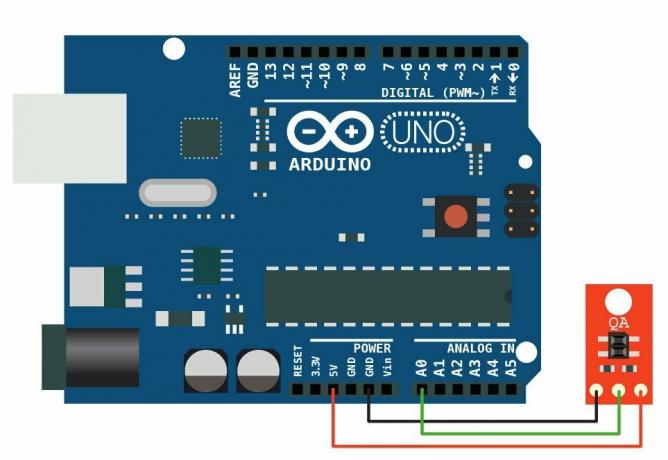 Jak používat analogové senzory s Arduino?