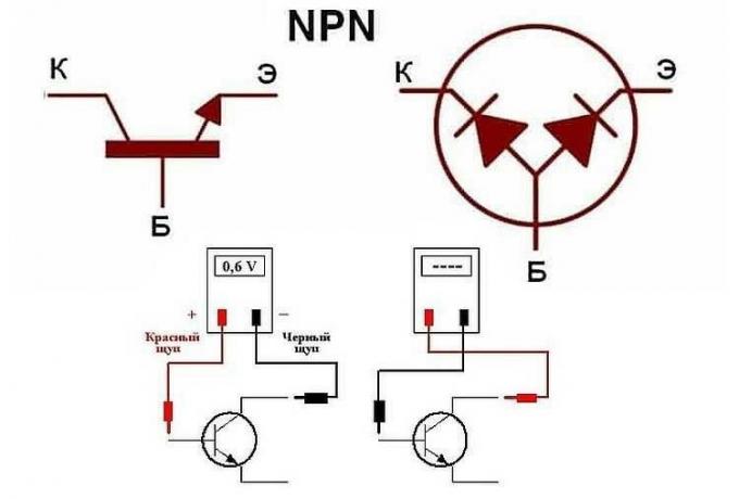 Co je to bipolární tranzistor a jak zkontrolovat multimetru?