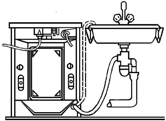Typické schéma připojení k kuchyňskému sifonu pračky
